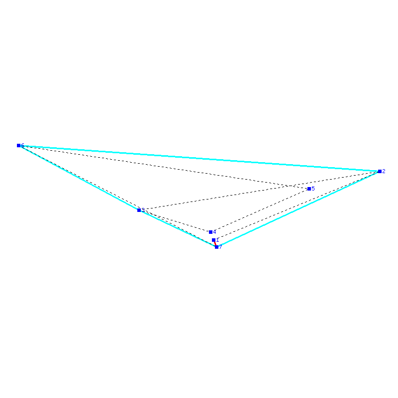 Flugauswertung